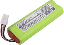 Kompatibelt med Makita 4076DW, 7.2V, 3000 mAh