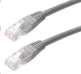 GB CAT6 VERKKOKAAPELI U / UTP GRAY 15M