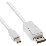 InLine 17134 Mini DisplayPort to DisplayPort Cable, White, 1.5 m