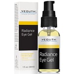 YEOUTH Eye Gel with Hyaluronic Acid, Under Eye Gel for Puffiness, Wrinkles, Dark Circles & Under Eye Bags, Anti Aging Hydrating Eye Care, Radiance Eye Gel Cream 30ml