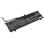 Kompatibelt med ZenBook Duo 14 UX482EA-HY034R, 15.4V, 4050mAh