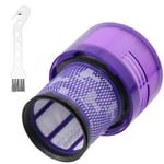 Filter for DYSON SV15 SV17 SV22 Cyclone Cordless Vacuum Cleaner Washable Purple