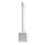 Nedis Mini Displayport -kaapeli, 0.2 m - Hopea