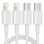 JJCALL USB C to Lightning Cable [2Pack 3FT], MFi Certified iPhone Fast Charger Cable USB-C Power Delivery Charging Cable Lead Compatible with iPhone 13 13 Pro 12 Pro Max 12 11 X XS XR 8 Plus, iPad