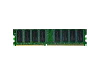 Coreparts - Ddr3 - Modul - 16 Gb - Dimm 240-Pin - 1066 Mhz / Pc3-8500 - Registrerad - Ecc