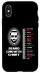 Coque pour iPhone X/XS Tableau de croissance de la barbe Règle de longueur de barbe