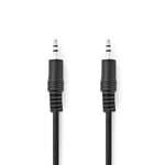 Quality iphone /ipod / MP3 Car Stereo 3.5mm to 3.5mm jack AUX-IN Input Cable 3m