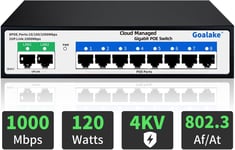 Switch Poe+ Gigabit 10 Ports,Switch Ethernet Gigabit Géré dans Le Cloud,8 Ports Poe à 120 W,2 Gigabit Uplink,802.3af/at,App Facile à Gérer,Détection Cloud,Vlan,Redémarrage Cloud,250 M