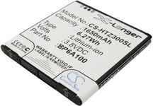 Batteri til BP6A100 for HTC, 3.8V, 1650 mAh