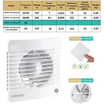 Airope,150 mm Ventilateur, Extracteur d'air avec Clapet anti-retour + Moustiquaire intégré,9.1 W,dB(A) 31,VMC pour salle de bain