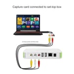 USB 2.0 -videosovitin ja Audio Capture USB 2.0 TV DVD Video Capture -sovitin