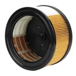 FILTER FITS KARCHER PRESURE WASHER NANO FOR WD4.000, WD5.000 SERIES x 1 FILTER