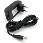 Thomson NEO 14C-2BK32 : Alimentation 12V compatible Chargeur adaptateur secteur