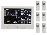 froggit dl5000 ? Météo Radio Enregistreur de données Thermomètre avec 6 capteurs Radio (Exploitation PC, température, humidité, Indice de Chaleur, Point de rosée)