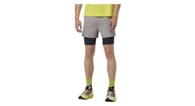 Short 2 en 1 salomon sense aero gris noir homme