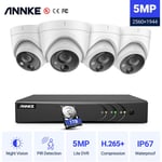 ANNKE 8CH Kit de surveillance,5MP H.265+ Smart 6 en 1 DVR surveillance à distance vision nocturne Infrarouge imperméable 4 caméras - Pas de disque dur