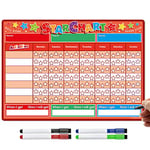 The Magnet Shop Reward Chart for Children - Magnetic Star Chart for Recognising and Inspiring Good Behaviour in Toddlers and Kids, Boys and Girls. Comes with 4 Magnetic Coloured Dry Wipe Pens (Red)