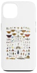 iPhone 13 Insects Collection Species Bugs vintage Chart Entomology Case