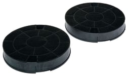 2 x Carbon Filters for HOTPOINT  AE2M, HE92SX Cooker Hood Extractor