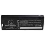 Batterie remplace Philips M4735A, M3516A, FB1223, 22AV5591, M5500B 2300mAh 12V