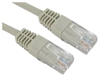 CD 10M Ethernet Cable