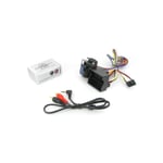 AUX adapter BMW 2001-> m/BMW Quadlock