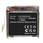 CoreParts Battery for Samsung Smartwatch