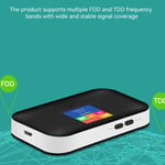 4G MIFI LTE Router 150Mbps Wireless Network Router Portable Mini Smart Router S