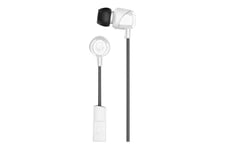 Skullcandy Jib - hörlurar med mikrofon