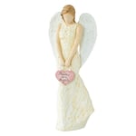 More Than Words Mums Are Angels Figurine Resin Ornament Mothers Day Gift Box