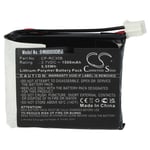 vhbw Batterie compatible avec Razer Mamba RC30-013601 souris sans-fil (1500mAh, 3,7V, Li-polymère)