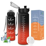 Vikaster Water bottle, Gourde 1.5 Litre, sans BPA, Étanche & Réutilisable, Convient Pour la Gym, Yoga, Camping, Sport, Gourde Randonnée