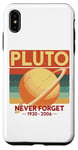 Coque pour iPhone XS Max Honoring Our Lost Planet Pluto Never Forget 1930 2006