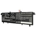 Battery for Asus VivoBook S14 S433EA-EB079T S433EA-EB101T S433EA-EB100T 4150mAh