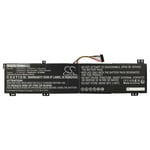 vhbw Batterie compatible avec Lenovo Legion 5 17ACH6H 82JY00CDHH, 82JY00CRTA, 82JY00D4MJ ordinateur portable (5000mAh, 15,36V, Li-polymère)