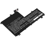 Batterie 4000mAh pour PC portable Lenovo ThinkBook 14-IIL / 14-IML / 15-IIL / 15-IML - remplacement de 5B10V25240, L19C3PF1, SB10X55571