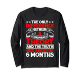 The Only Difference Between A Conspiracy Theory -------- Long Sleeve T-Shirt