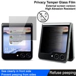 Imak Galaxy Z Flip 5 Anti-Spy ytterskärmskydd i glas