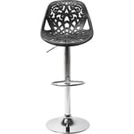 Kare Design Bar Stool Ornament Black