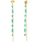 Boucles oreilles Orusbijoux  Boucles D'oreilles Pendantes Argent Doré Pierres Turquoise