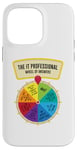 iPhone 14 Pro Max The IT Professionals Wheel of Answers Case