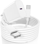 Chargeur Rapide Avec Cable Pour Iphone 16 15,20W Usb C Chargeur Avec Cordon Long Câble Original 2M,Type C Adaptateur Secteur Pour Apple Iphone 16 Pro Max/15 Plus, Ipad Pro 12.9/11 [CDQ090252]