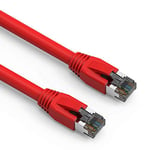 Nippon Labs Cat 8 Ethernet Cable 0.5 feet – Red| 2GHz, 40G, 24AWG, S/FTP – Shielded Latest 40Gbps 2000Mhz SFTP Patch Cord, Heavy Duty High Speed Cat8 LAN Network RJ45 Cable- in Wall, Outdoor