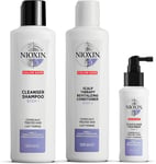 Nioxin System 5 Loyalty Kit - box is slightly damaged