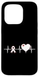 iPhone 15 Pro Heart Beats Pulse Ribbon Wear Red Heart Disease Awareness Case