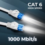 7,5M Cat6 Câble Réseau Plat 1000 Mbit Gigabit Lan - Cat 6 Rj45 Ethernet Câble Patch Câble De Pose Plat - Pour Internet Switch Router Modem Patc Anel - Blanc