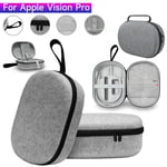 MR Accessories Carrying Case Felt VR Headset Organizer for Apple Vision Pro