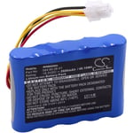 Vhbw - Batterie compatible avec Gardena Sileno + R130Li, Sileno + R130LiC, Sileno + R160Li robot tondeuse (2600mAh, 18,5V, Li-ion)