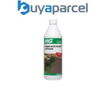 H/G 181100106 Algae and Mould Remover 1 Litre H/G181100106