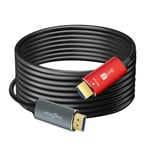 Câble Fibre Optique HDMI 5M, Câble HDMI Fibre Optical 4K Supporte 3D/4K@60Hz /18Gbps